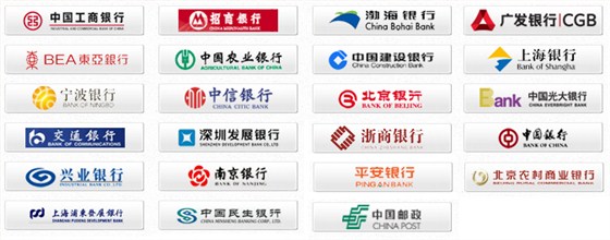 银行列表